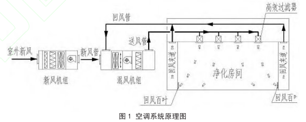 125图1.png 125图1.png