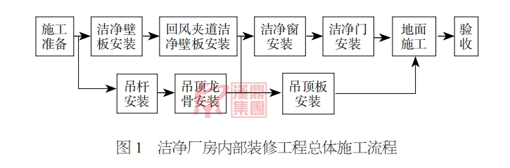 微信图片_20250825150538_19_70_副本.jpg 微信图片_20250825150538_19_70_副本.jpg